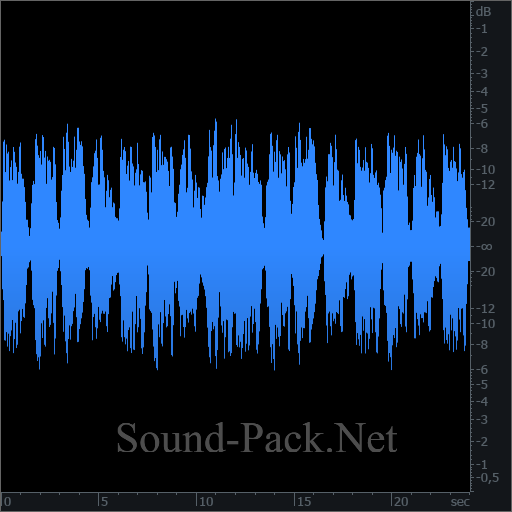 waveform