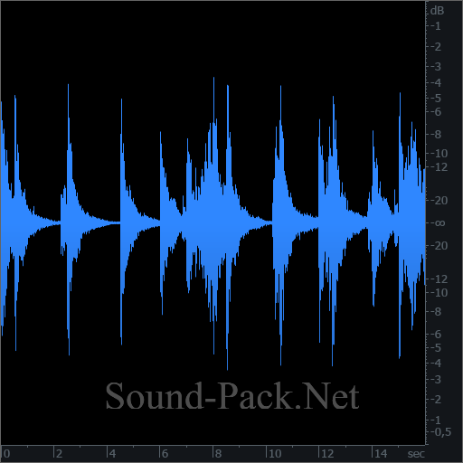 waveform