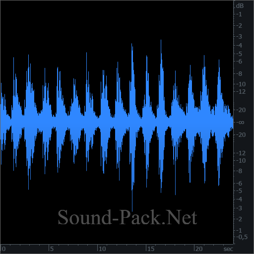 waveform