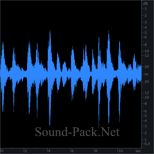 waveform