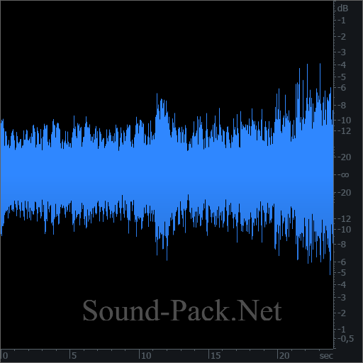 waveform