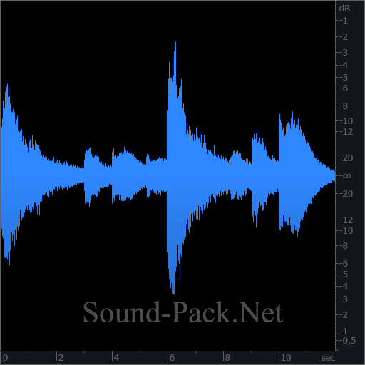 waveform