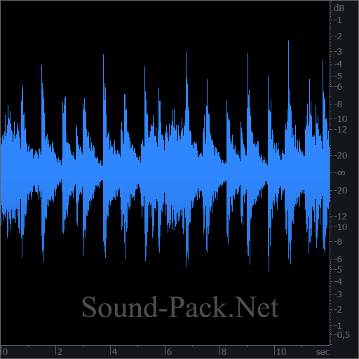 waveform