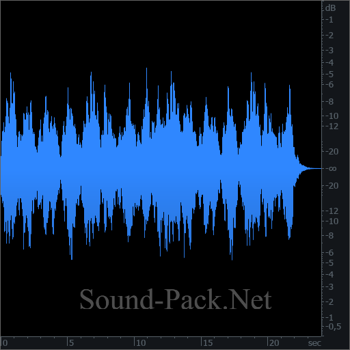 waveform