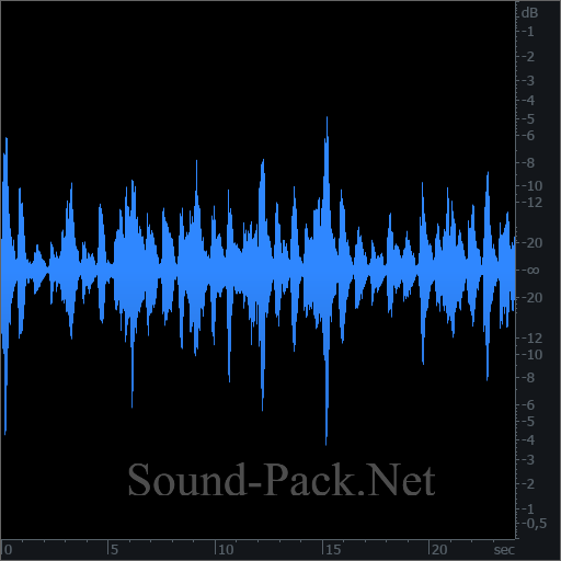 waveform