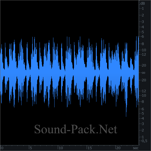 waveform