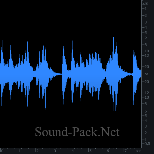 waveform