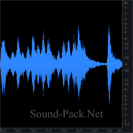 waveform