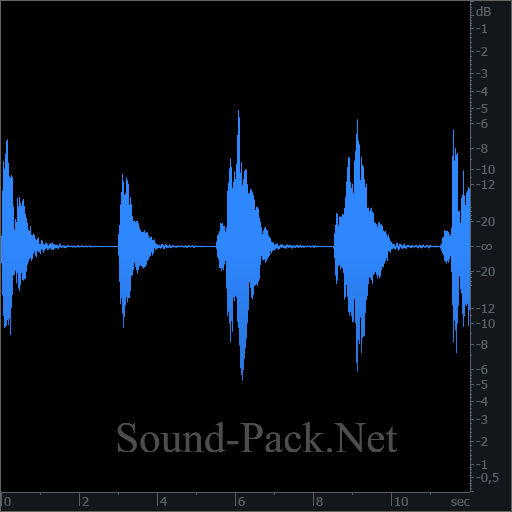 waveform