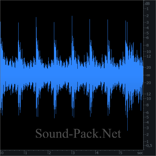 waveform