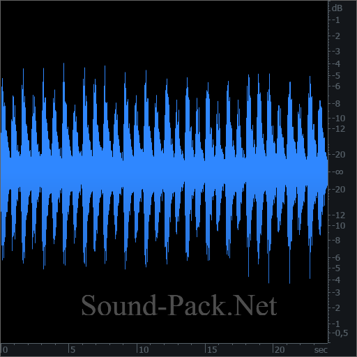 waveform