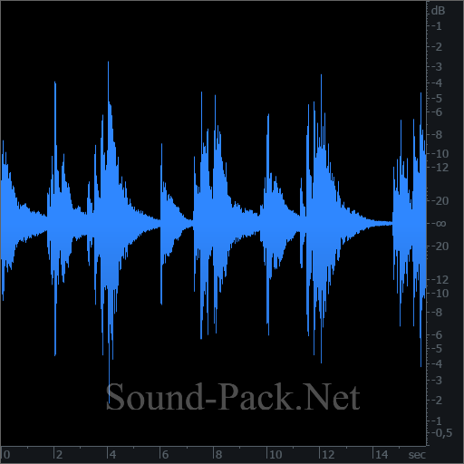 waveform