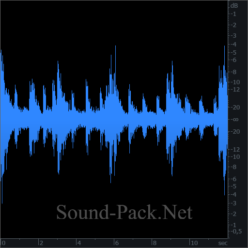 waveform