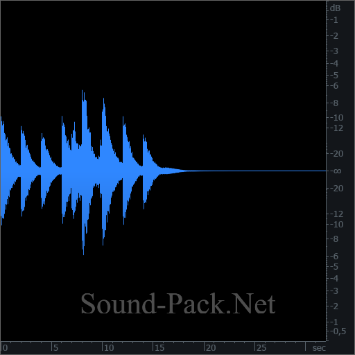 waveform