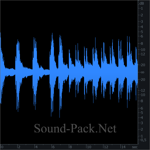 waveform