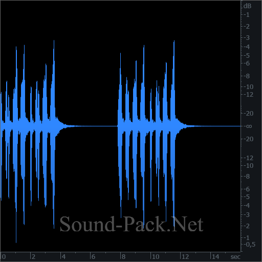 waveform