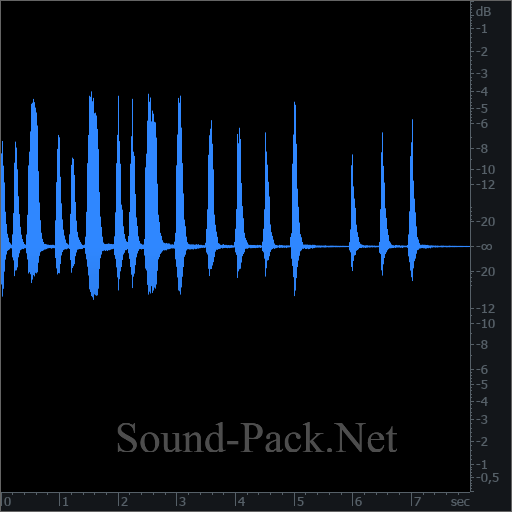 waveform