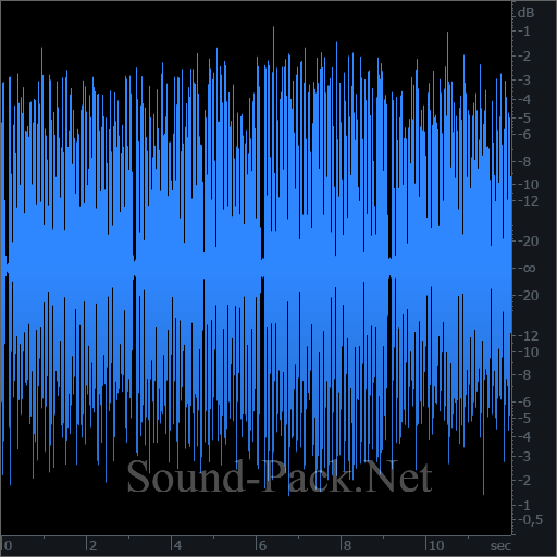 waveform