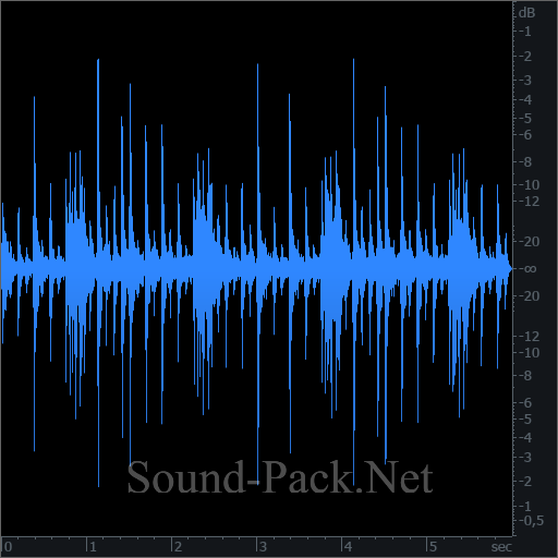 waveform