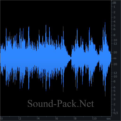 waveform