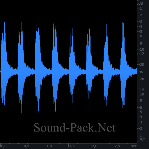 waveform