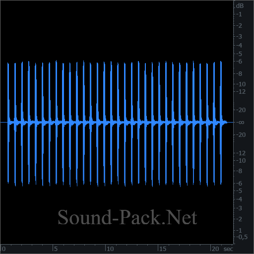 waveform