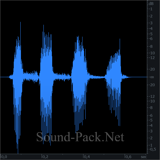 waveform