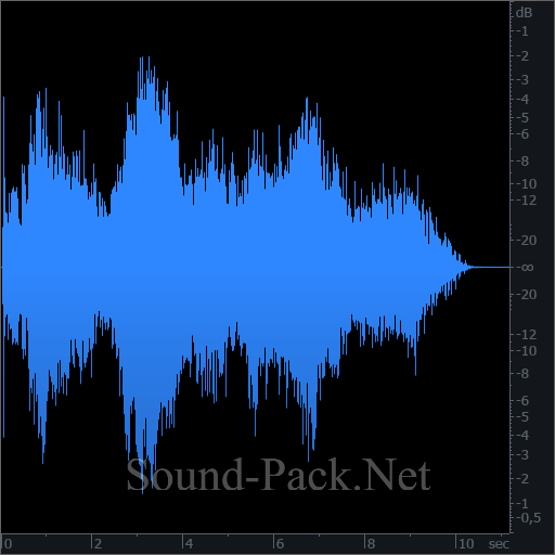 waveform