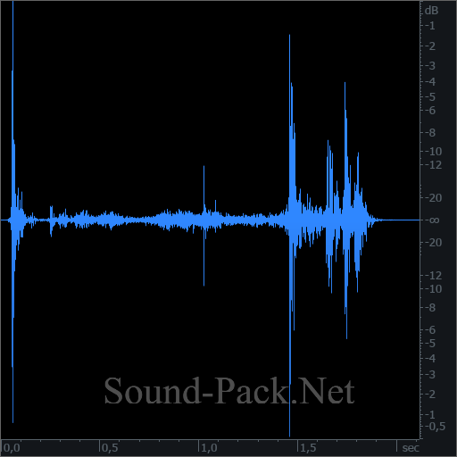 waveform