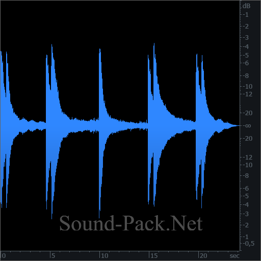 waveform