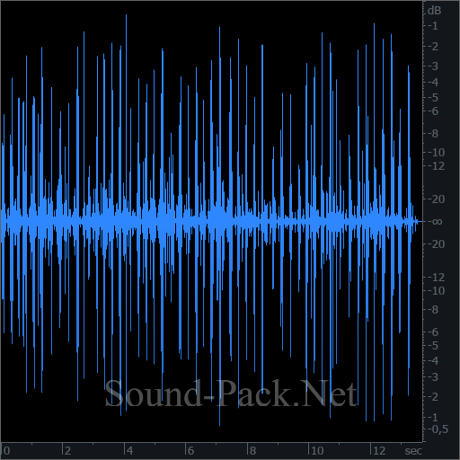 waveform