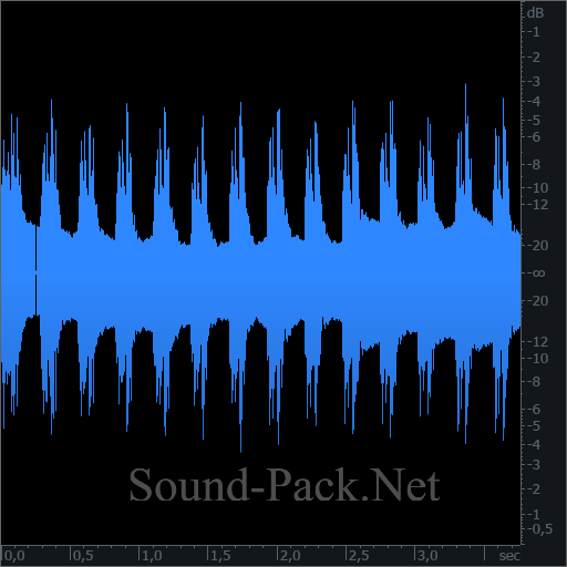 waveform