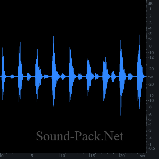 waveform