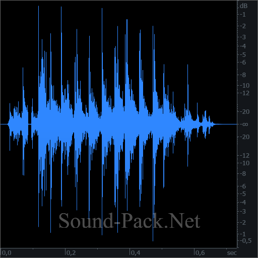 waveform