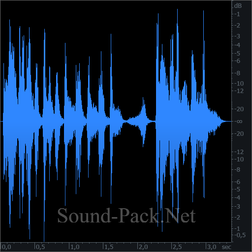 waveform