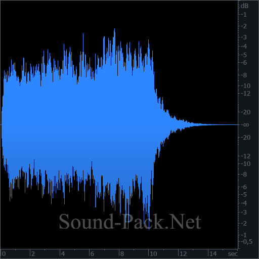 waveform