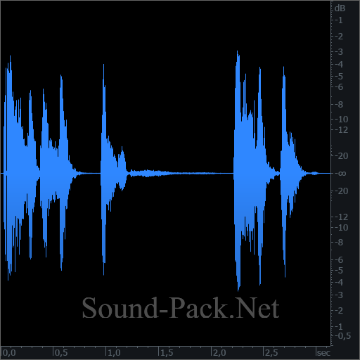 waveform