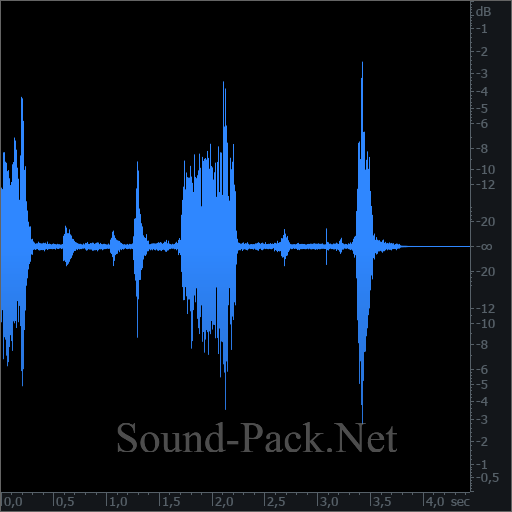 waveform