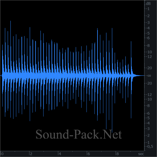 waveform