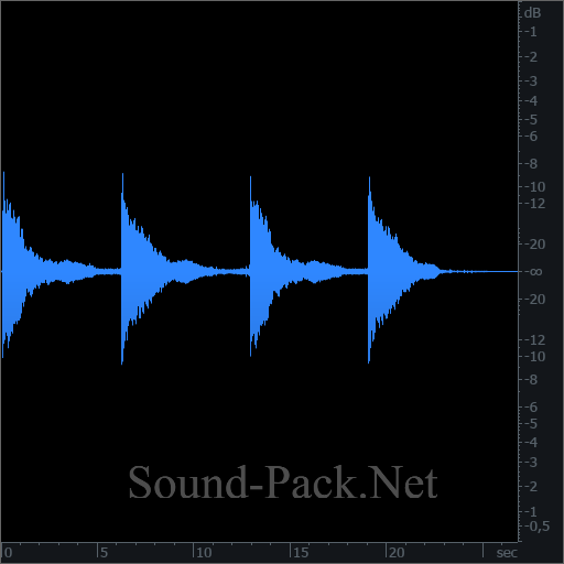 waveform