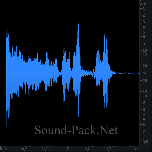 waveform