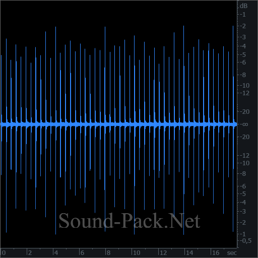 waveform