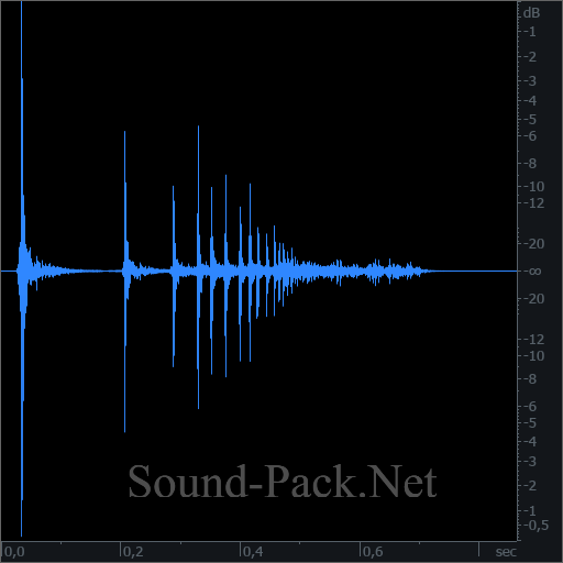 waveform