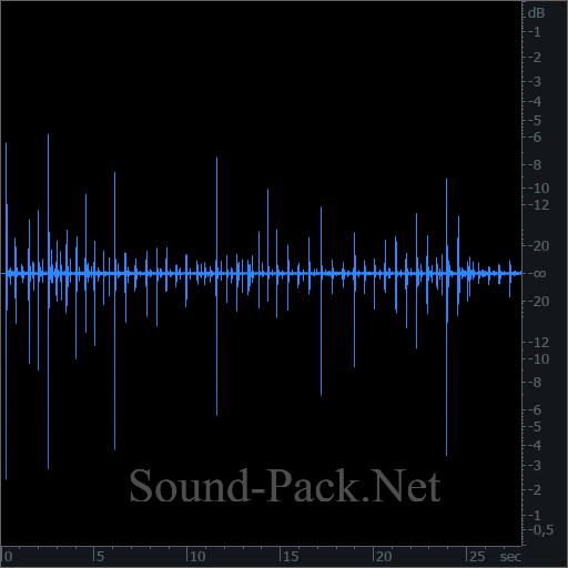 waveform