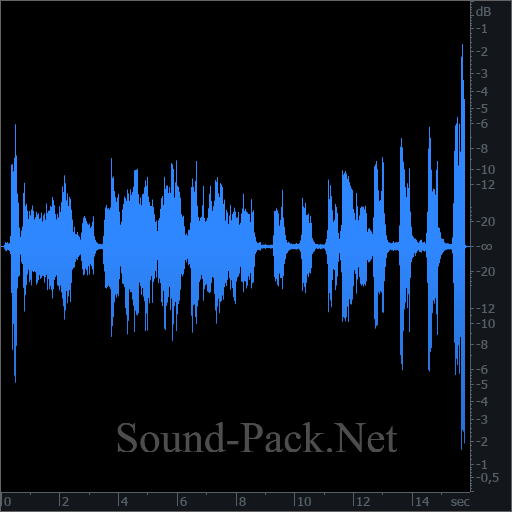 waveform