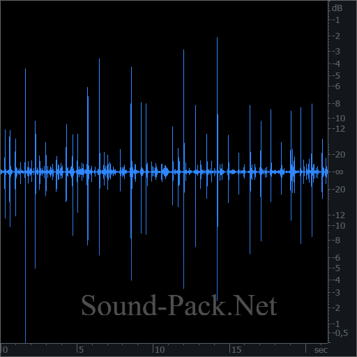 waveform