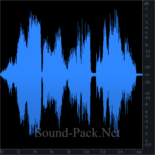 waveform