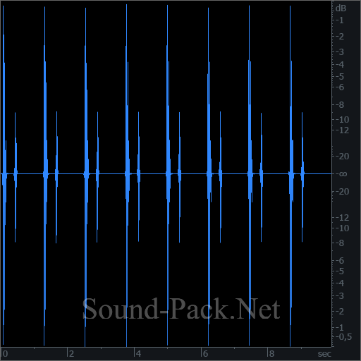 waveform