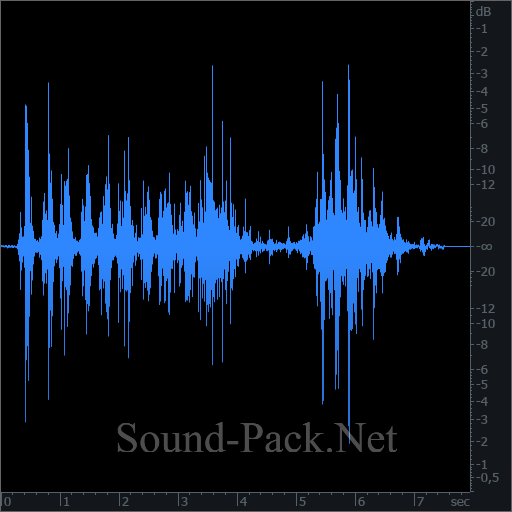 waveform