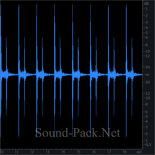 waveform